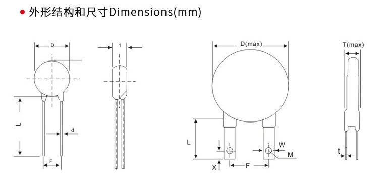 壓敏電阻外形結(jié)構(gòu)和尺寸 壓敏電阻外形結(jié)構(gòu)和尺寸